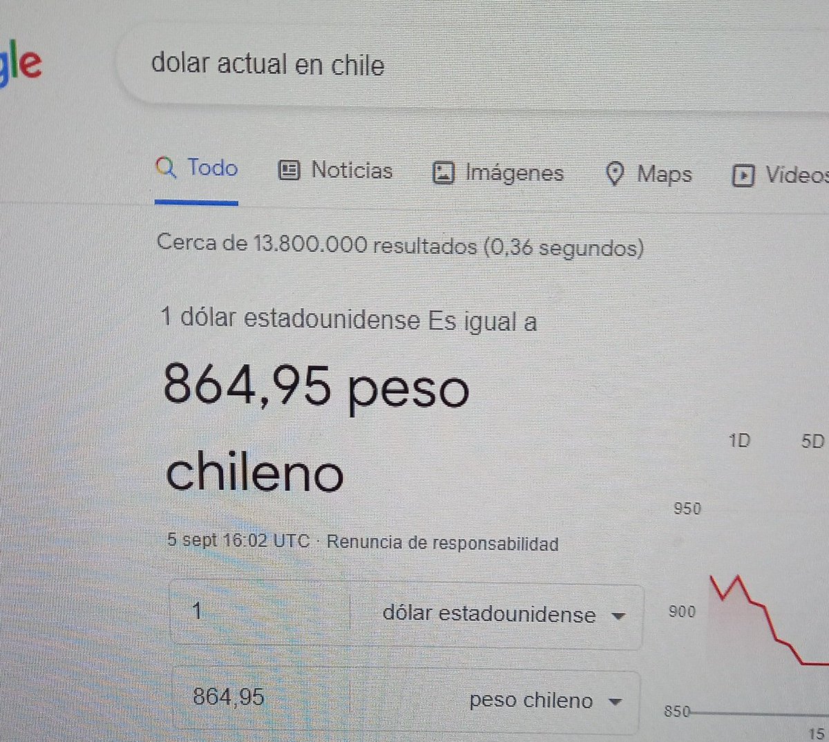 NoloBravo's tweet photo. Y después dicen que un zurdo aporta... Gana RECHAZO. Y BAJA DOLAR 😋😋😋 https://t.co/JYE4HnhL0T