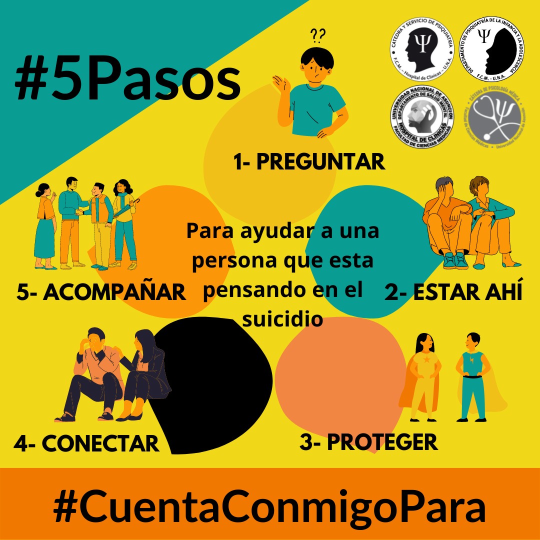 MedicinaUNA's tweet photo. 📌En la Semana de Prevención del #Suicidio, la Cátedra de Psiquiatría, la Cátedra de Psicología Médica, el Departamento de Psiquiatría de la Infancia y la Adolescencia y el Departamento de Salud Mental de la FCM-UNA, lanzan la Campaña " #5Pasos #CuentaConmigoPara ". https://t.co/mlvsWJcojr