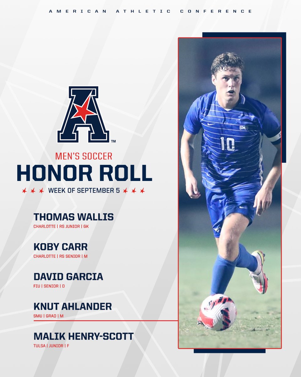 American Men's Soccer tweet media