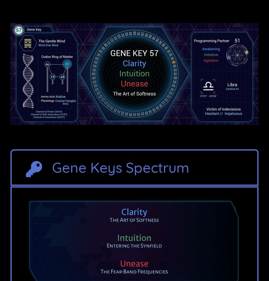 lukashosford's tweet image. Decision points now
#canwedoitbetter?
#NoworNever
#evergrateful