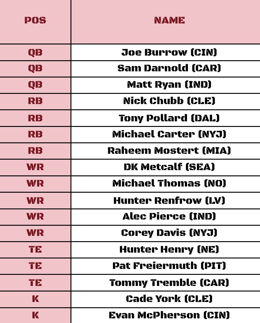 HPL HEATHENS tweet media