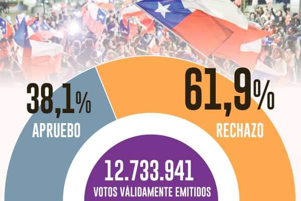 Machuca #SeVieneAuditoria 👀 tweet media