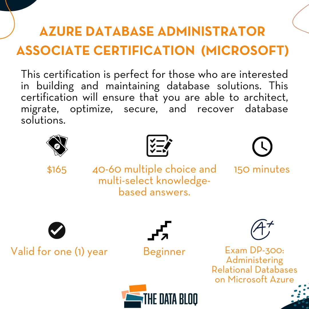 Are you interested in building and maintaining database solutions? Then this Microsoft Certification is the one for you!

#database #microsoft #certification