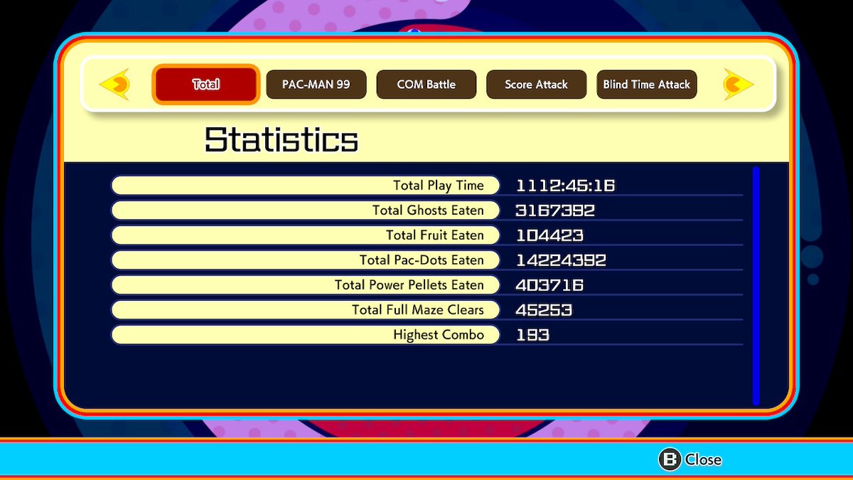 Pink_Sal5's tweet photo. Today, after almost exactly 17 months of grinding, I became the 5th person in the entire world to achieve 10,000 wins in Pac-Man 99! LET'S GO! ๐๐
Now, I will happily enjoy my retirement. Goodbye, Pac-Man 99!!! #pacman99 #pm99 #pactive https://t.co/K7dkfnmads
