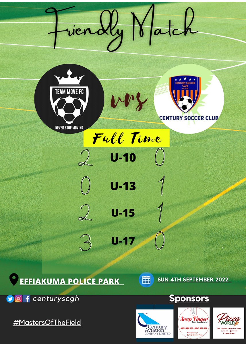 centuryscgh's tweet photo. Results of our fifth pre-season friendly with Kofi Kinaata’s Team Move FC.
We appreciate the kind gesture and hospitality.
#centuryscgh
#mastersofthefield https://t.co/yf5iLX2x7X