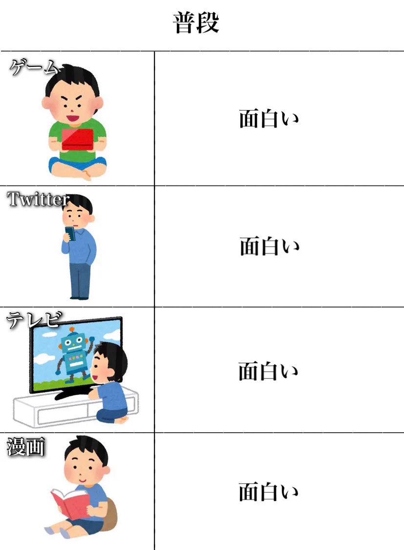 テスト週間の娯楽はやめられない！普段とテスト週間の気持ちの違い。