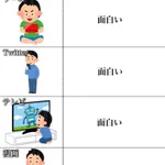 テスト週間の娯楽はやめられない!普段とテスト週間の気持ちの違い。