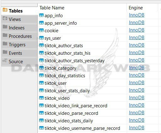 DailyDarkWeb's tweet photo. #China 🇨🇳  - TikTok hacked (?) by AgainstTheWest #Databreacher 🧐🤔

This dataset includes 1.6 Billion Records ⚠️

TikTok, known in China as Douyin, is a short-form video hosting service owned by Chinese company ByteDance. https://t.co/JWaAkwisCR