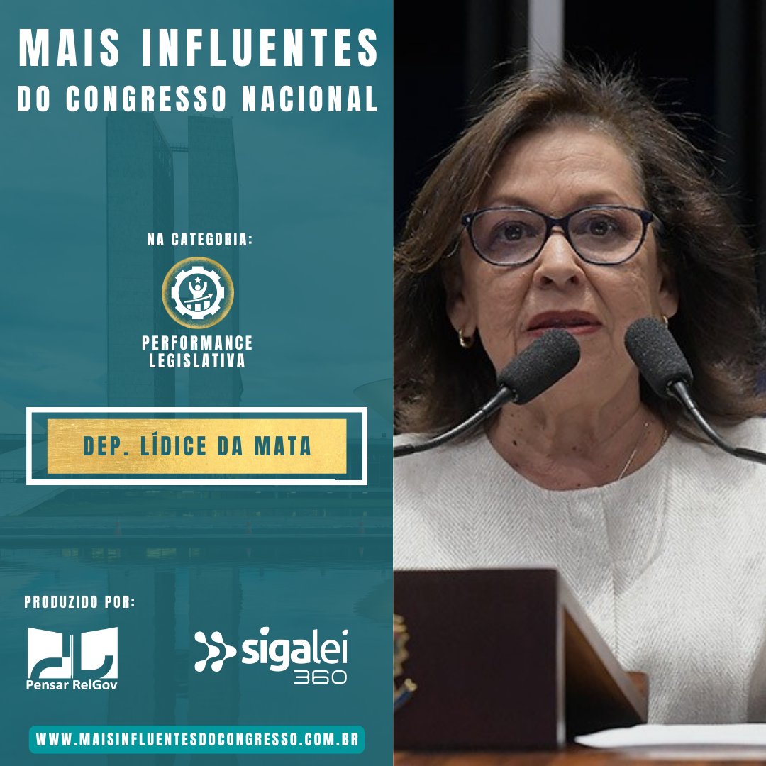 influentescn's tweet photo. A Deputada @lidicedamata está no ranking dos mais influentes do congresso nacional ( @influentescn ), que usa inteligência de dados para ranquear os parlamentares nas categorias performance legislativa, alcance social e liderança. 

@pensarrelgov @_SigaLei https://t.co/GVabWPlrhJ