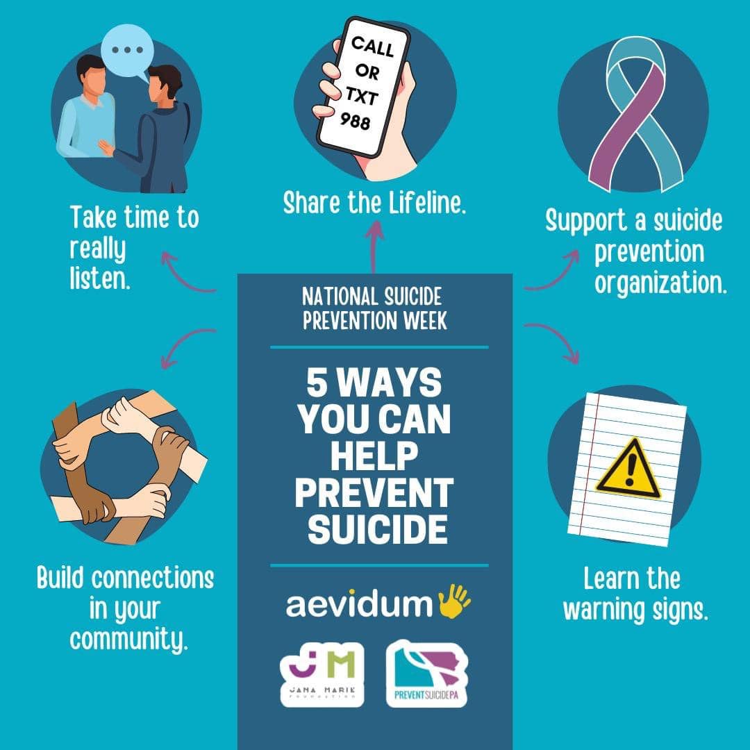 juniataspot's tweet photo. As part of National Suicide Prevention Week  we hope you will share information and resources to spread hope and awareness. Check out the full Suicide Prevention Month Guide from @JanaMarieFounda at https://t.co/Qjg35DxMxD. #thereishope #mentalhealthmatters https://t.co/lXE824kXrN