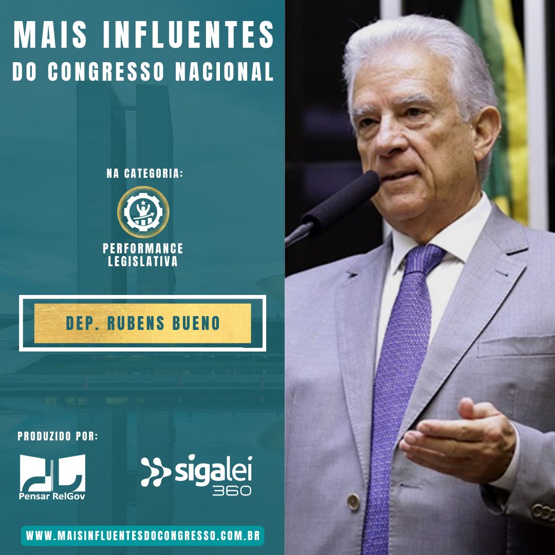 influentescn's tweet photo. O Deputado @23rubensbueno está no ranking dos mais influentes do congresso nacional ( @influentescn ), que usa inteligência de dados para ranquear os parlamentares nas categorias performance legislativa, alcance social e liderança. 

@pensarrelgov @_SigaLei https://t.co/VthW2k5OZa
