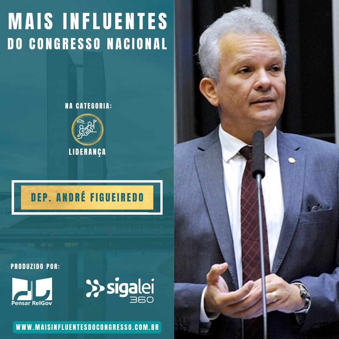 influentescn's tweet photo. O Deputado @andrepdt12 está no ranking dos mais influentes do congresso nacional ( @influentescn ), que usa inteligência de dados para ranquear os parlamentares nas categorias performance legislativa, alcance social e liderança. 

@pensarrelgov @_SigaLei https://t.co/W7vkbesiZZ