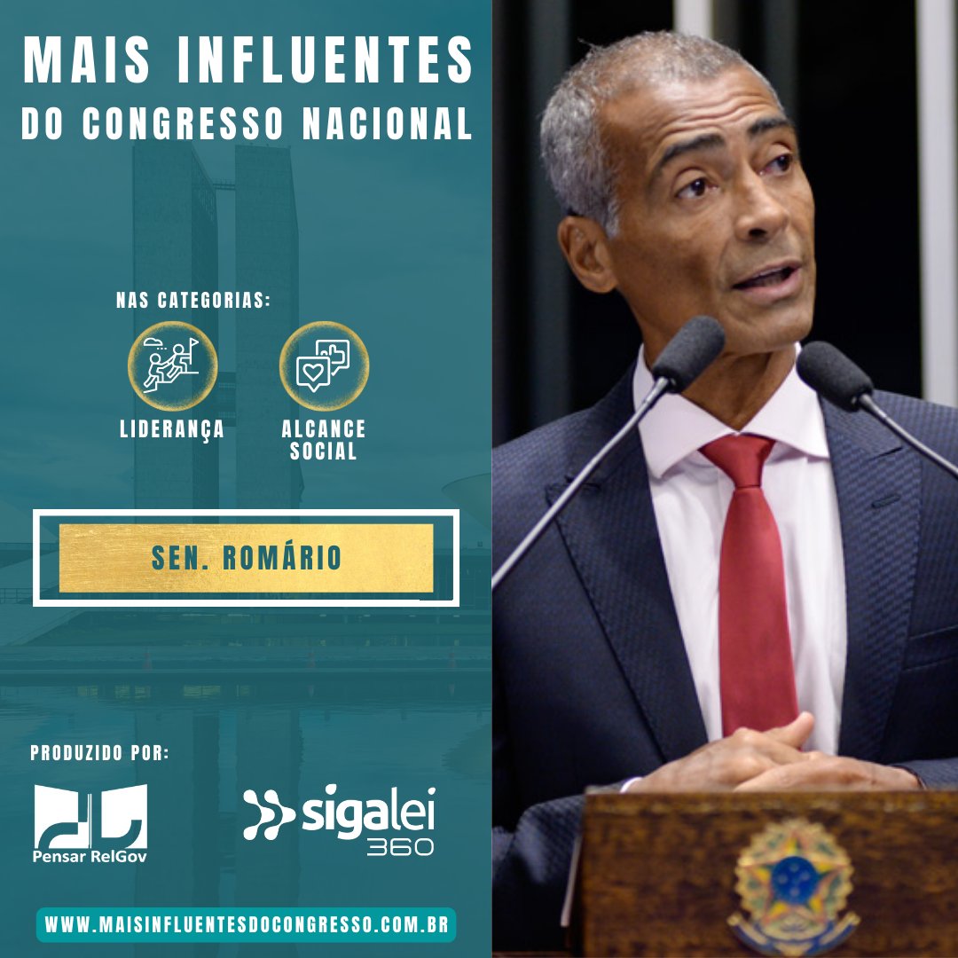 influentescn's tweet photo. O Senador @RomarioOnze está no ranking dos mais influentes do congresso nacional ( @influentescn ), que usa inteligência de dados para ranquear os parlamentares nas categorias performance legislativa, alcance social e liderança. 

@pensarrelgov @_SigaLei https://t.co/DDOSrOZ4iK