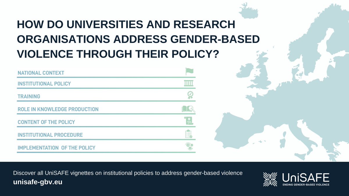 How do policies address #genderbasedviolence in #universities and #research organisations❔
🆕 @UniSAFE_gbv vignettes outline the situation in 1⃣4⃣ European countries, mapping institutional policies, including their context, content, implementation &amp; more!
unisafe-gbv.eu/european-vigne…