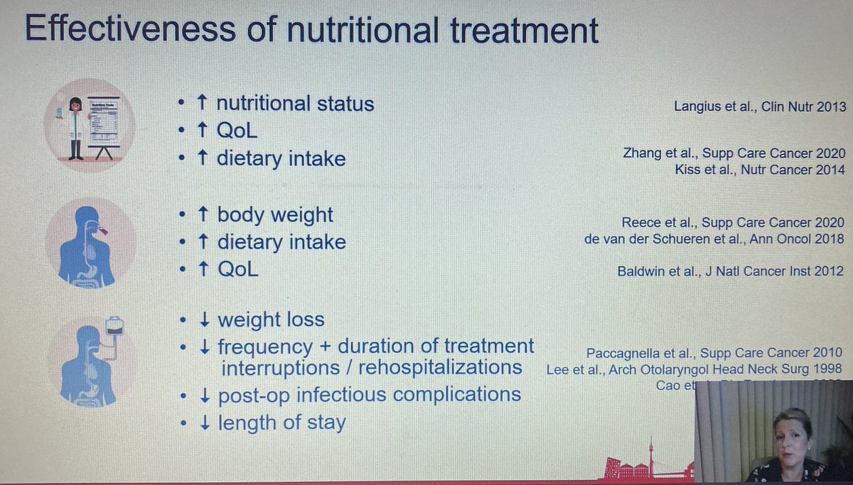 Harriët Jager-wittenaar on the importance of setting the aims of nutrition support in patients receiving palliative care and the effectiveness of nutrition support in #cancer <a href="/ESPENorg/">ESPEN</a> <a href="/BAPENUK/">BAPEN UK</a> <a href="/BDA_Oncology/">BDA Oncology Specialist Group</a> <a href="/BDA_PENG/">BDA Parenteral and Enteral Nutrition Group</a>