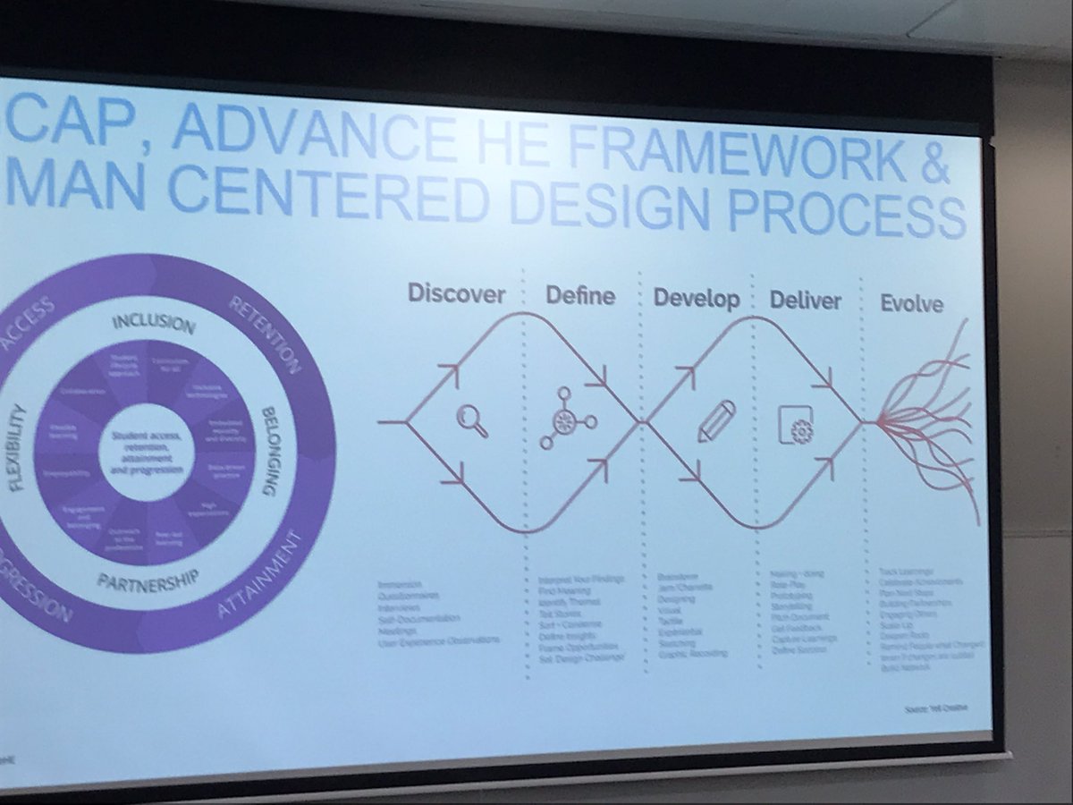 Prof Jess Power tweet media