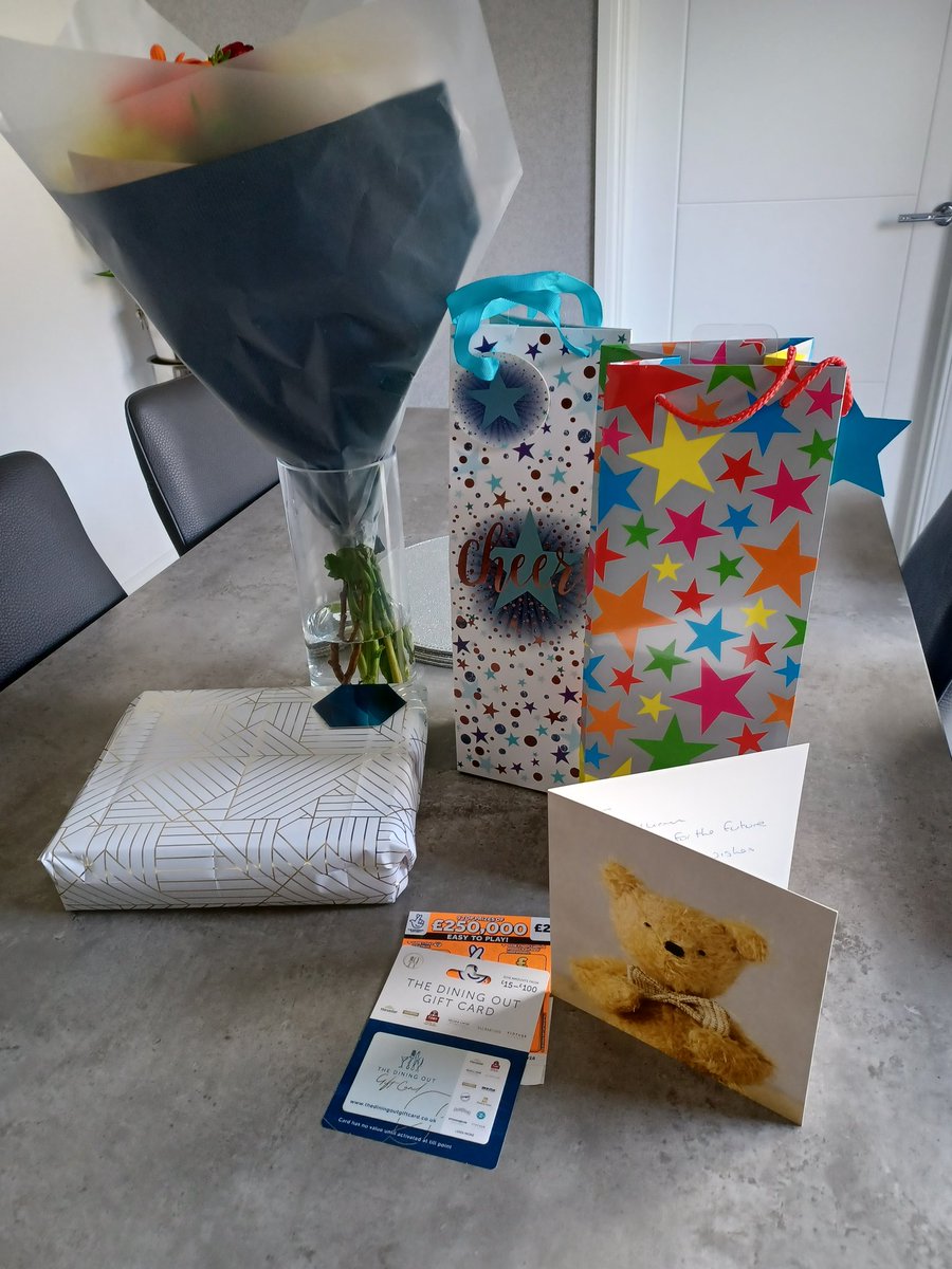 winngill's tweet photo. Thank you so much for the lovely and very unexpected gifts @Michael90894509 and all the team at Reno. 😍 https://t.co/5YQgNXZFUf