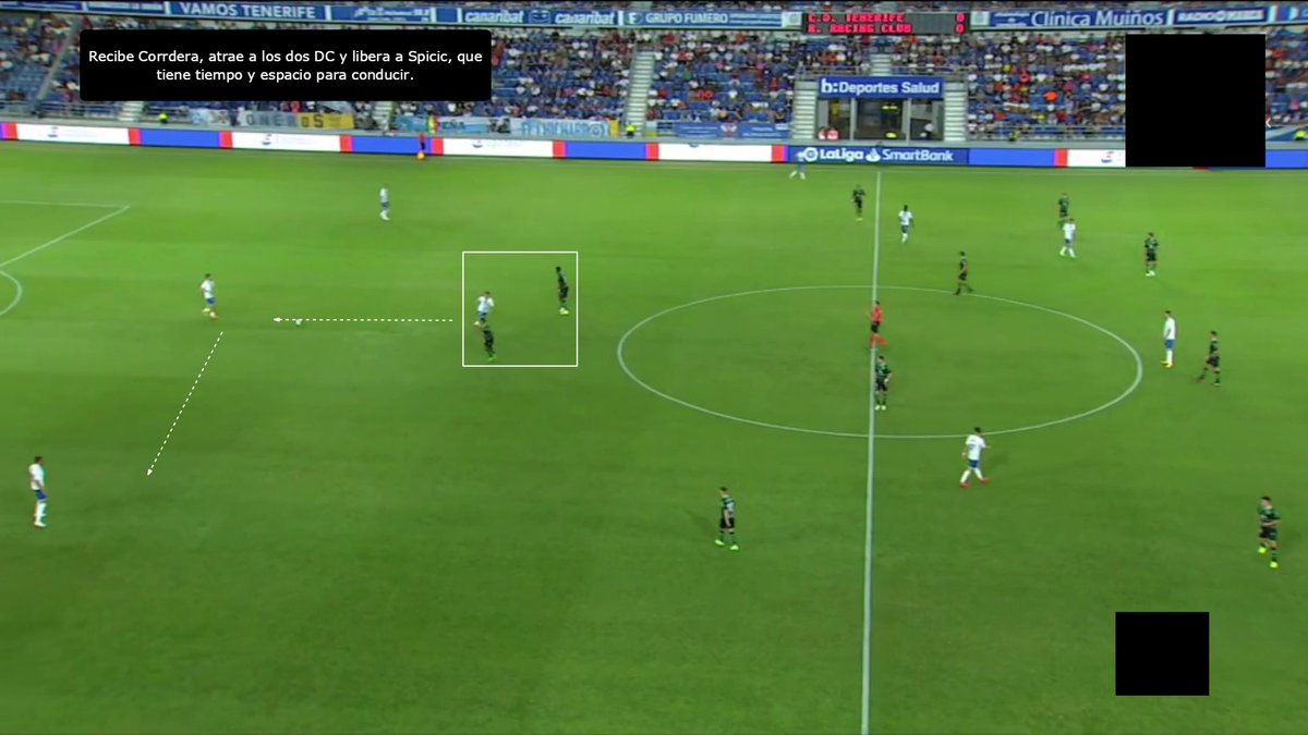 Análisis tácticos CD Tenerife tweet media