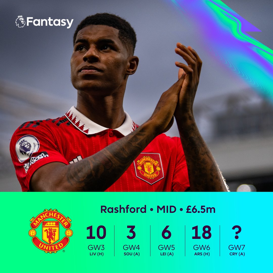 OfficialFPL's tweet photo. Has Marcus Rashford caught your eye? 👀

#FPL https://t.co/ulamYEUm69