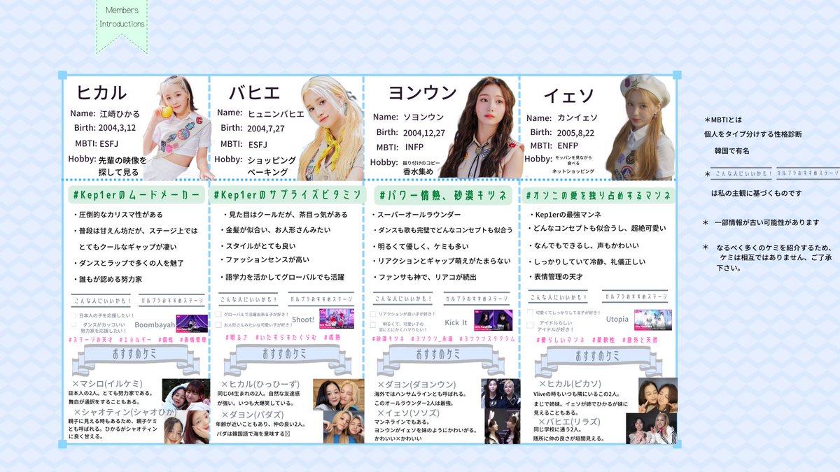 ta_mo_kep1er's tweet photo. CDTV見てkep1er気になった方へ
簡単な布教シートを作ってみました。
kep1erは本当に最高のグループです。
9/7には日本デビューもするので是非注目！！
#CDTVライブライブ #Kep1er @kep1er_jp @official_kep1er #FLY_UP #WingWing / Wing Wing / Daisy / Up! / WA DA DA https://t.co/vdeE7yhDts
