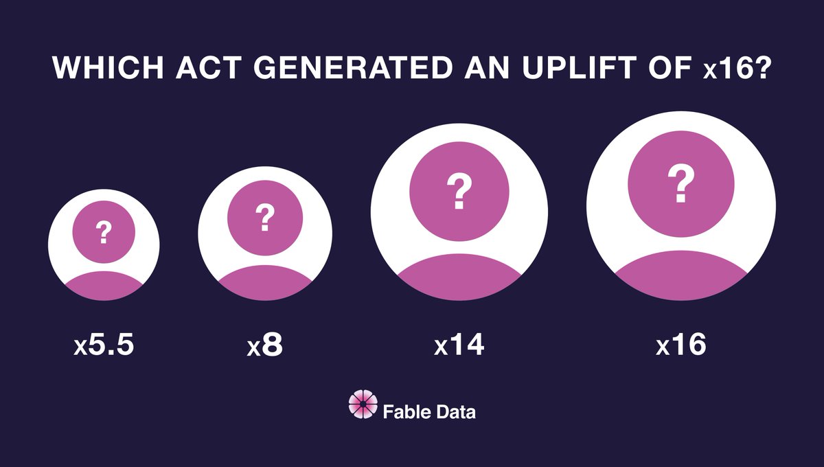 Fable Data tweet media