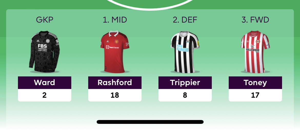 nocontextfooty's tweet photo. https://t.co/pgAMSChAcI