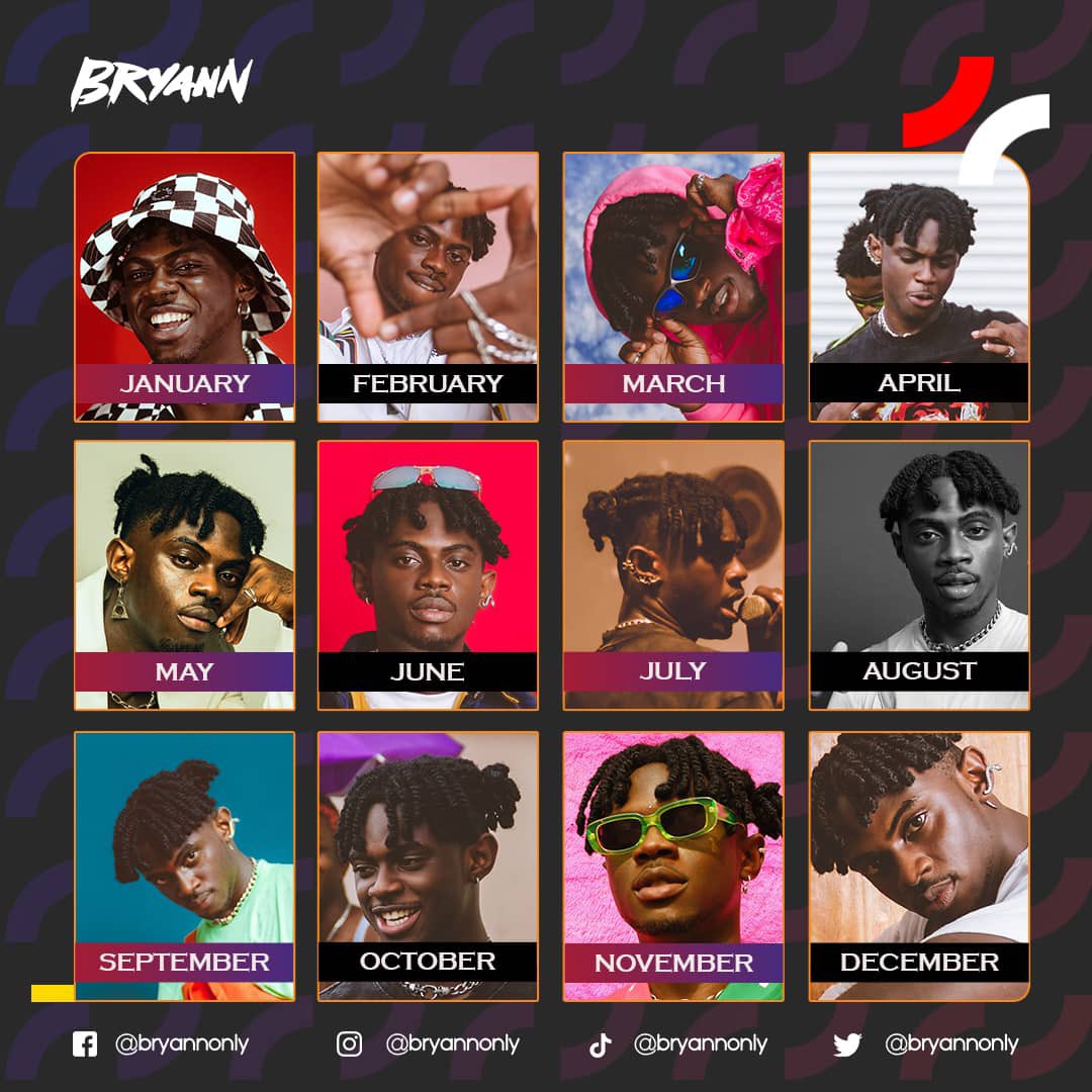 Vibryannts Connect…While we wait for HOH game, Drop your birth-month and find your month twin 

EVERYONE LOVES BRYANN
#BryannOurWinner
#BBNaija