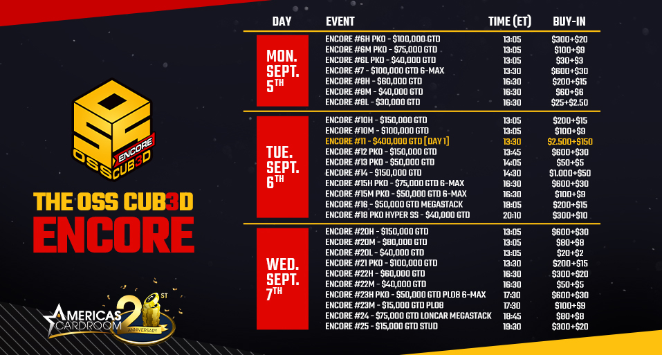 ACR_POKER's tweet photo. ๐ฆ๐ฐOur OSS Cub3d Encore starts today through September 26th! ๐๏ธ Check out the Events for this week.
https://t.co/rvVpisQZqf
#OSSCubedEncore #OSSCub3dEncore #ACR #OSSCubed #OSS #OSSCub3d https://t.co/bgx4hiDYxU