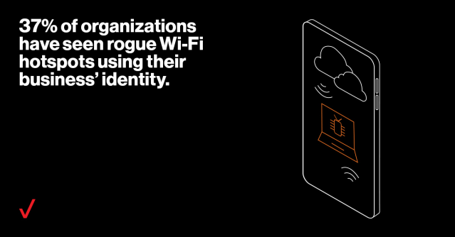 japetrella's tweet photo. The 2022 Mobile Security Index reports that businesses need mobile security protocols to keep employees and customers safe from rogue networks. @VerizonBusiness #VTeam https://t.co/W3p635mLzC https://t.co/NSz8Bo9QQV