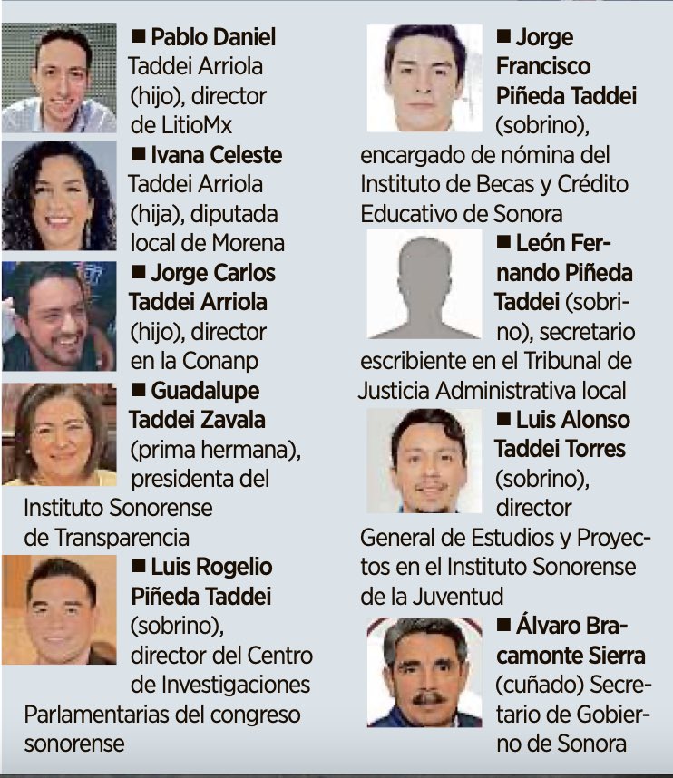 DonVocero's tweet photo. Buenos días, vamos a trabajar, que los sueldos de la familia Taddei no se van a pagar solos. https://t.co/klo1Nit33k