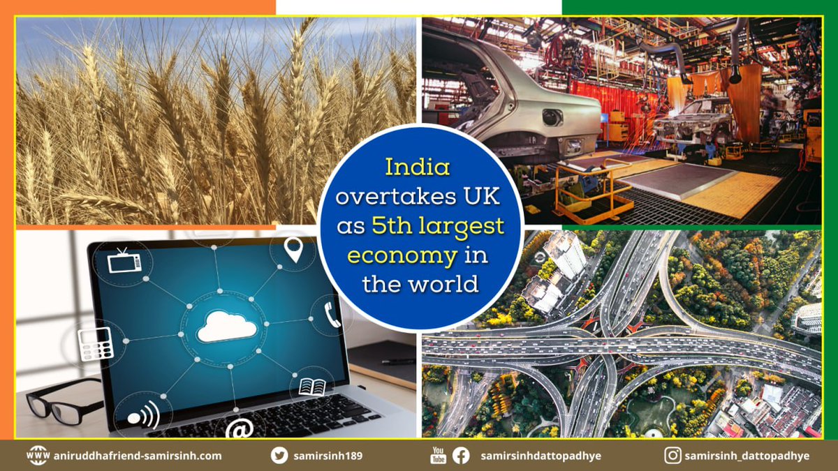 samirsinh189's tweet photo. India’s rise comes when Western experts had denounced Indian #EconomicPolicy. Moreover, when US, UK, EU, China are reeling under worst inflation & face potential recession, #IndiaIsGrowing at a whopping 13.5% & is set to beat Germany in 2027 to become world’s 4th #LargestEconomy. https://t.co/rAMrz72yBi