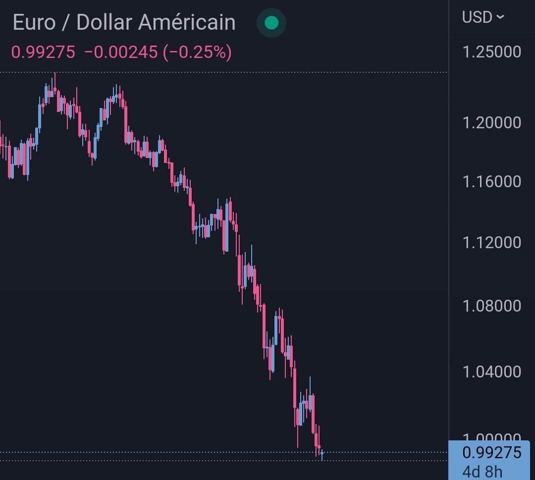 Underground Trading tweet media