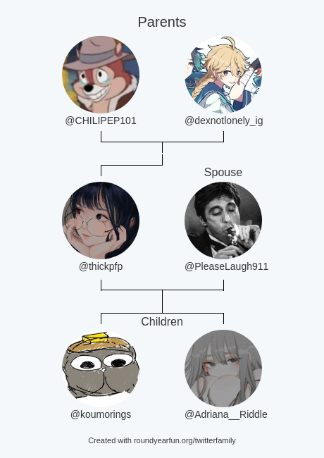 thickpfp's tweet photo. My Twitter Family:
Parents: @CHILIPEP101 @dexnotlonely_ig
Spouse: @PleaseLaugh911
Children: @koumorings @Adriana__Riddle

via https://t.co/RAjrUDyxex

⠀ https://t.co/UQ854U2VBH