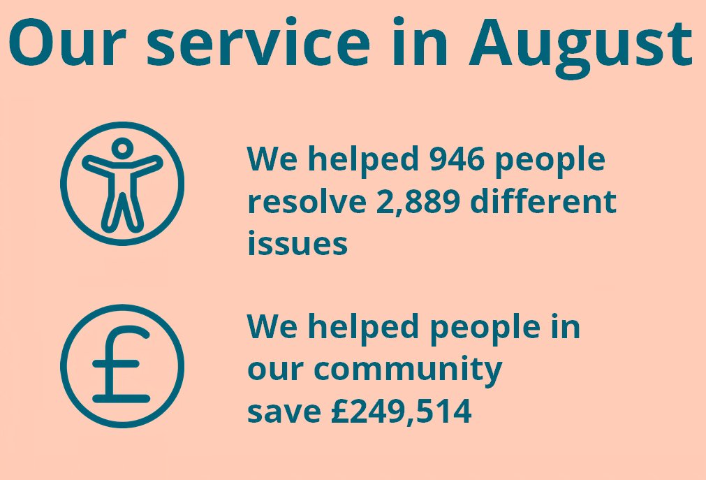 StevenageCAB's tweet photo. Our team helped people in Stevenage resolve over 2,800 issues. We’ve got advice on a whole range of things, from work to benefits, housing to consumer issues.
Contact us:
     •   Visit our website at https://t.co/Pq2rsVFbiJ 
     •   Call our Adviceline at 0800 144 8848 https://t.co/fdnCKQPvMh