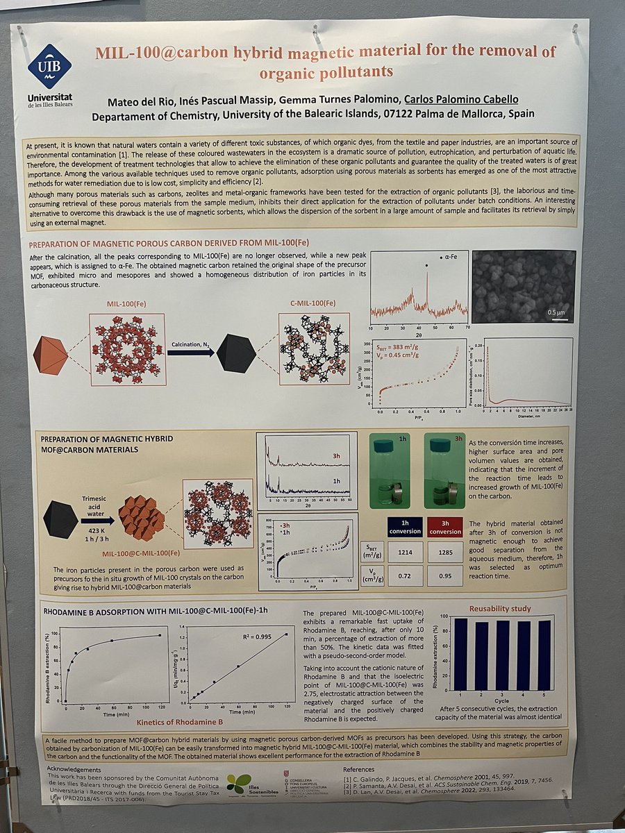 Our contribution at the #MOF2022 conference in #Dresde 😄 <a href="/NeusCrespi/">Neus Crespí Sánchez</a>, Mateo del Rio, Carlos Palomino, Marta Bauzà, Gemma Turnes, @AndreuFeminas <a href="/DQuimicaUIB/">Departament de Química - UIB</a> <a href="/UIBuniversitat/">Universitat de les Illes Balears - UIB</a> #MOF2022poster @8thMOF2022