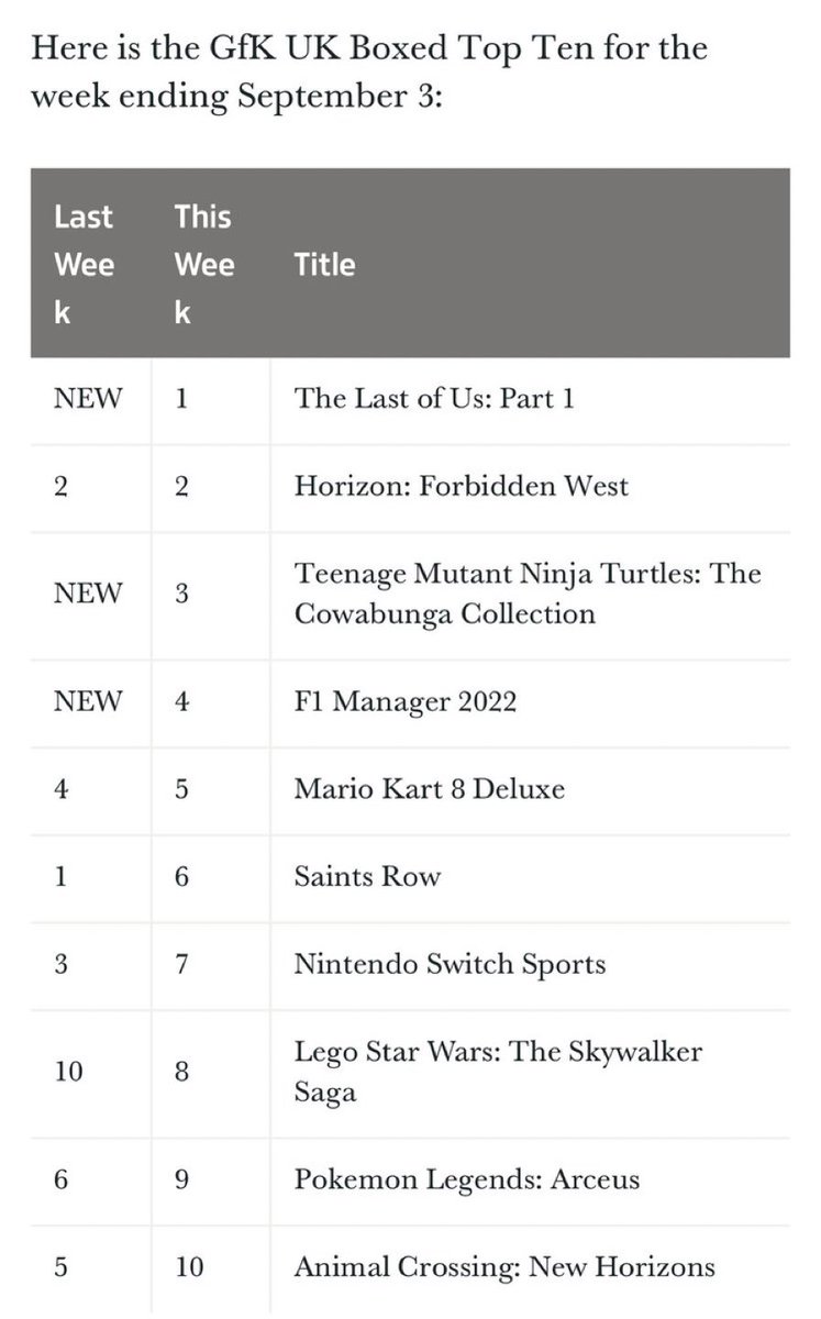 OnlyGoodGames™ tweet media