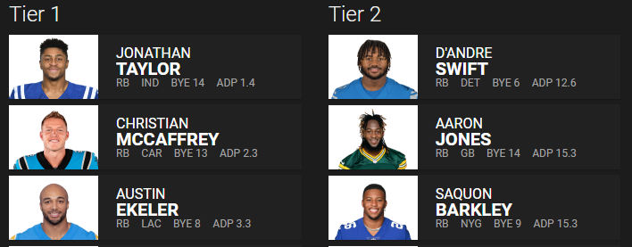 CheatsheetKing's tweet photo. Get your cheatsheet ready for your upcoming drafts!  https://t.co/hHDGWmLKp7 https://t.co/XXEu5Gekyw