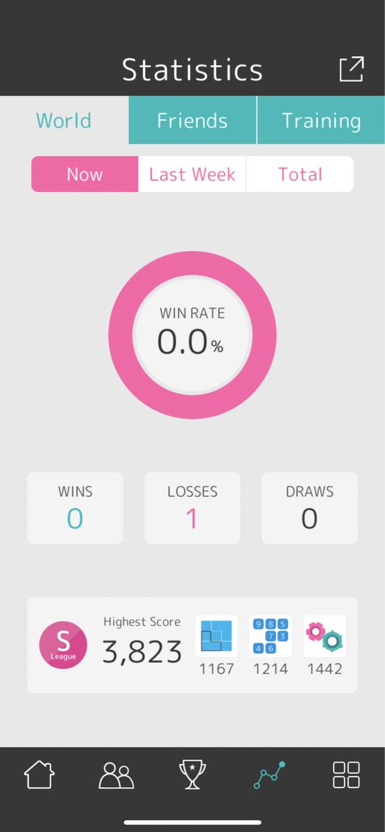SoundMind_BW's tweet photo. Opening-match Loss😮‍💨😇 https://t.co/ccwRaQgZ8X