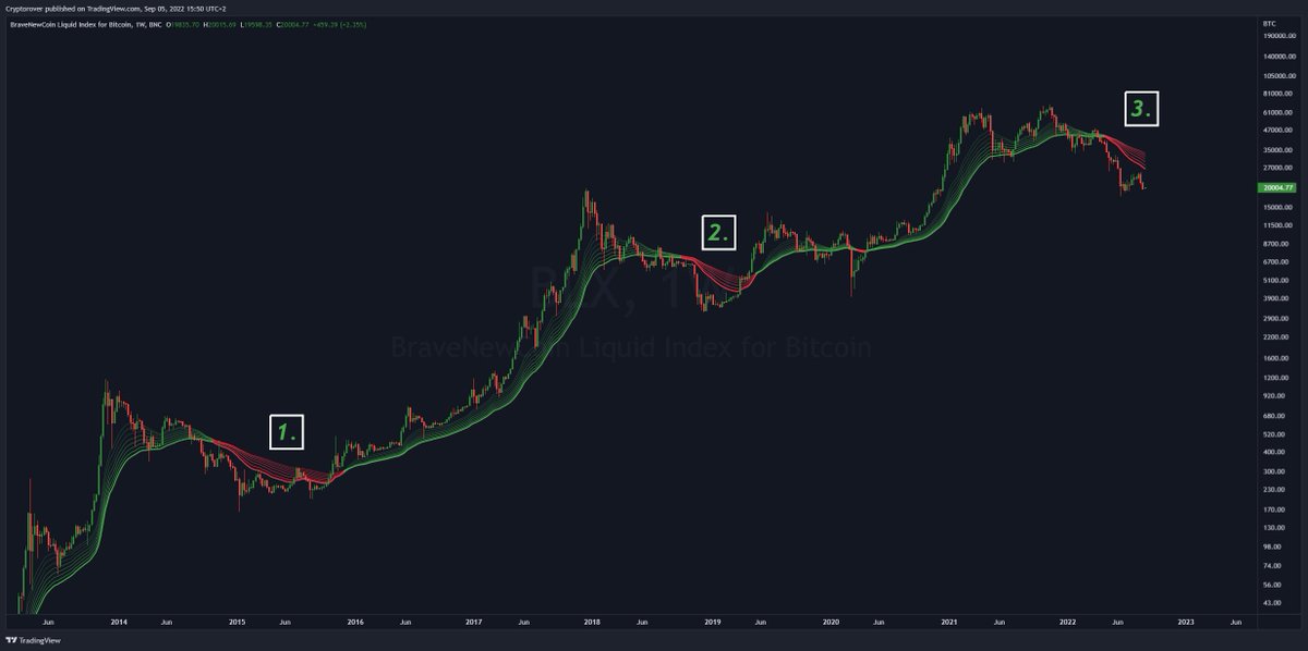 Crypto Rover tweet media