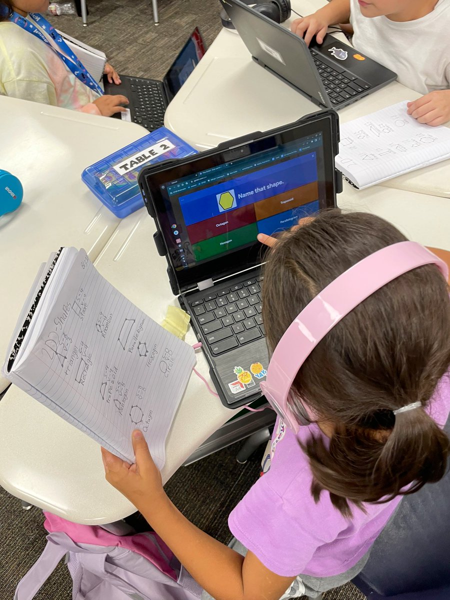 MartinezsWorld's tweet photo. Playing a @Kahoot  to review our 2D shapes! Did you noticed our mustangs using their math notebook as a resource? 🤩 #YESSIR 
@cyfairMillsap #3rdgrade #math #3rdgradegeometry https://t.co/RxdCE3iM9s
