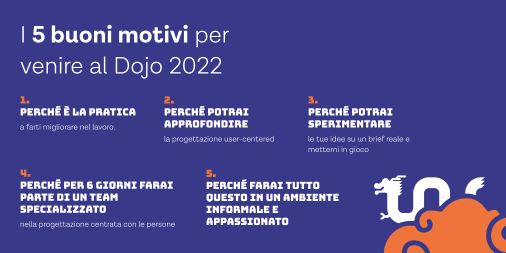 #UXDojo2022 al via!
📆Si parte il 10 novembre con un obiettivo: intraprendere la via verso la conoscenza e la pratica del design.
Assicurati un posto con lo sconto Early Bird: se ti stai chiedendo perché partecipare, ecco 5 valide risposte.
