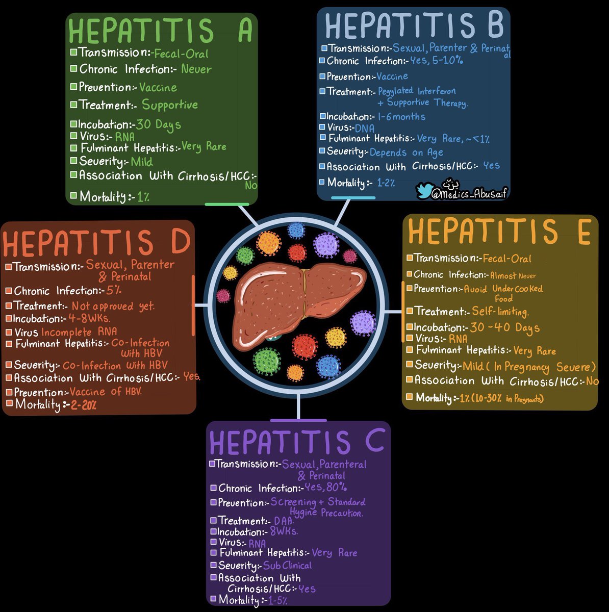 Journal of Brown Hospital Medicine tweet media