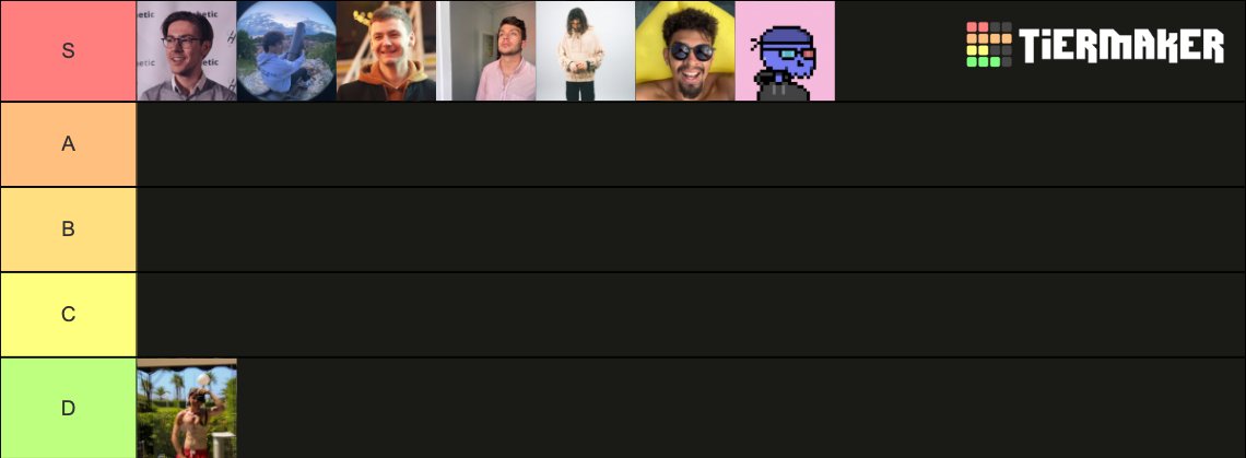 maxoupipou's tweet photo. hello petite tier list annuelle de mes copains https://t.co/Thu0k0PyXj