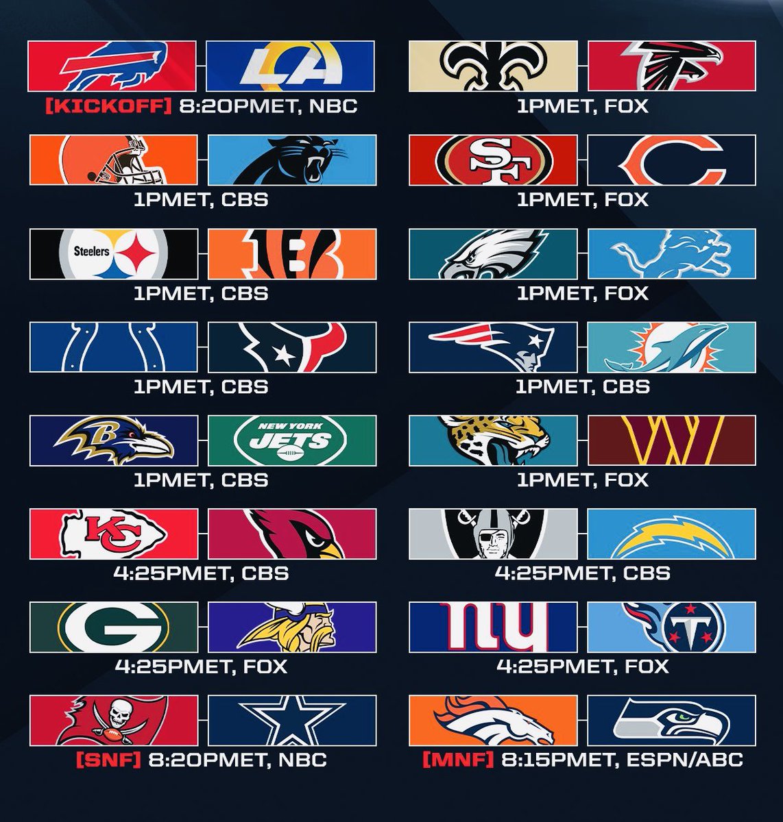 HolyRollerNFL's tweet photo. ¡¡BIENVENIDOS A LA SEMANA 1 DE LA TEMPORADA REGULAR #NFL 2022!! ¡¡LLEGA LA MEJOR ÉPOCA DEL AÑO!! ¡¡DISFRUTEN!!🏈🔥❤️ https://t.co/C5aDNkIBbm