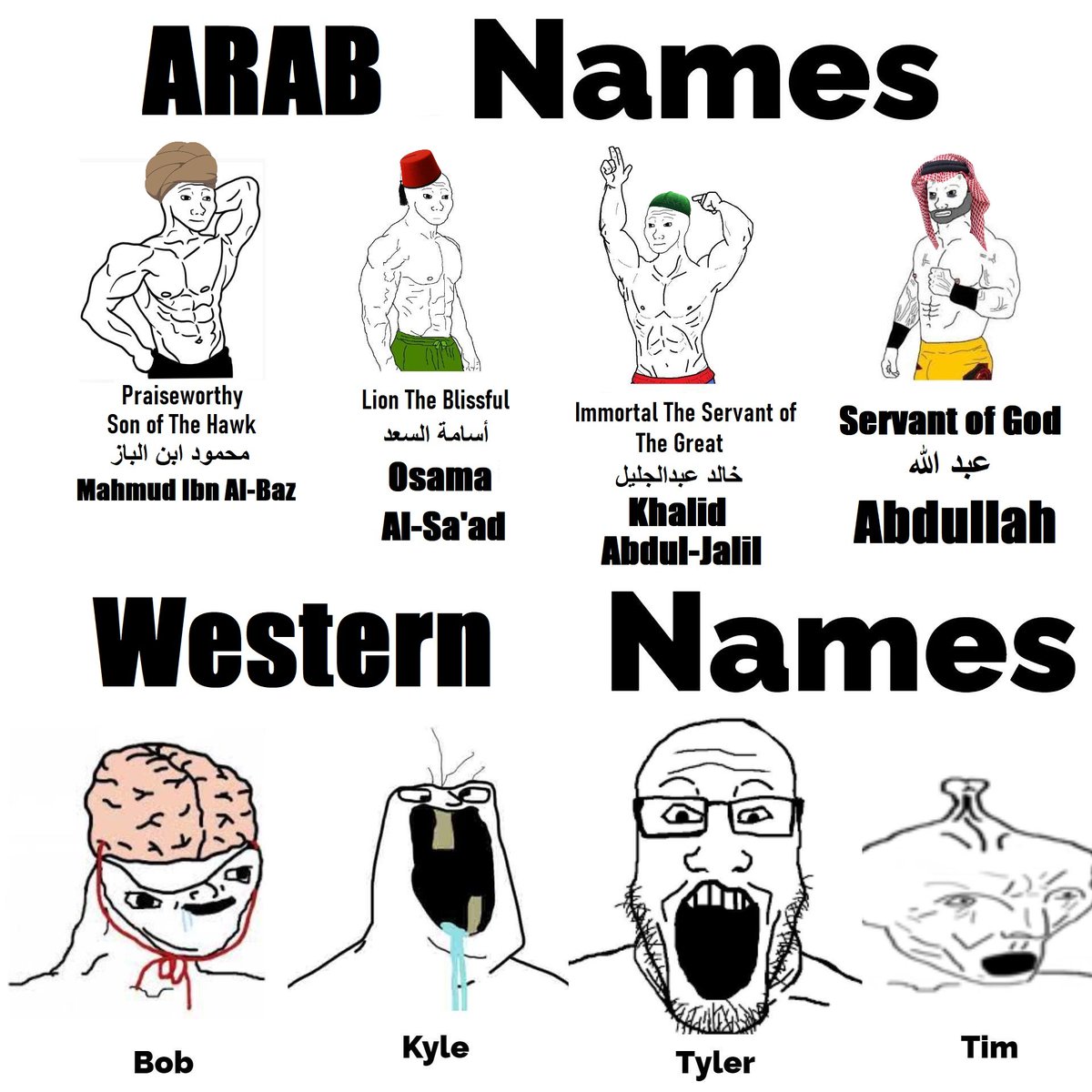 Arabic Names To English My Xxx Hot Girl 