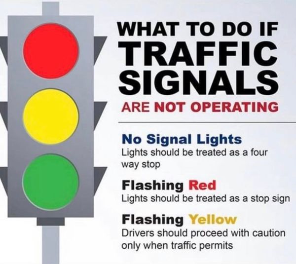 WhiteHouseTN's tweet photo. 🚨 TRAFFIC NOTICE 🚨

Due to power outages in the area, the traffic lights on Hwy 76 from Sage Rd to I-65 and Love’s Lane are not operational. Crews cannot repair these intersections until power is restored. 

Please treat these signals as four-way stops. https://t.co/RIw8rcoi7w