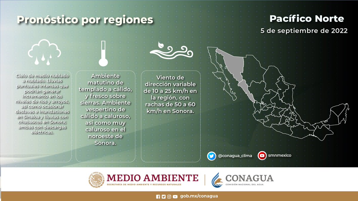 CONAGUA Clima tweet media