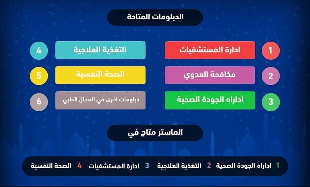 med_training2's tweet photo. اذا كنت مهتم تدرس دبلوم او ماجستير صحي او اداري سجل معنا الان و احصل علي اقوي الاعتمادات الدولية.
للاشتراك تواصل وتساب:
(https://t.co/OJFd5ZK20N)

للتسجيل
(https://t.co/wNXEwPDA1x)

#الرخصه_المهنيه
#دورات_تدريبية
#دورات_معتمدة
#دورات_اونلاين
#وظائف_الرياض
#وظائف_نسائيه
#وظائف_جدة https://t.co/bXVgvS1e1n