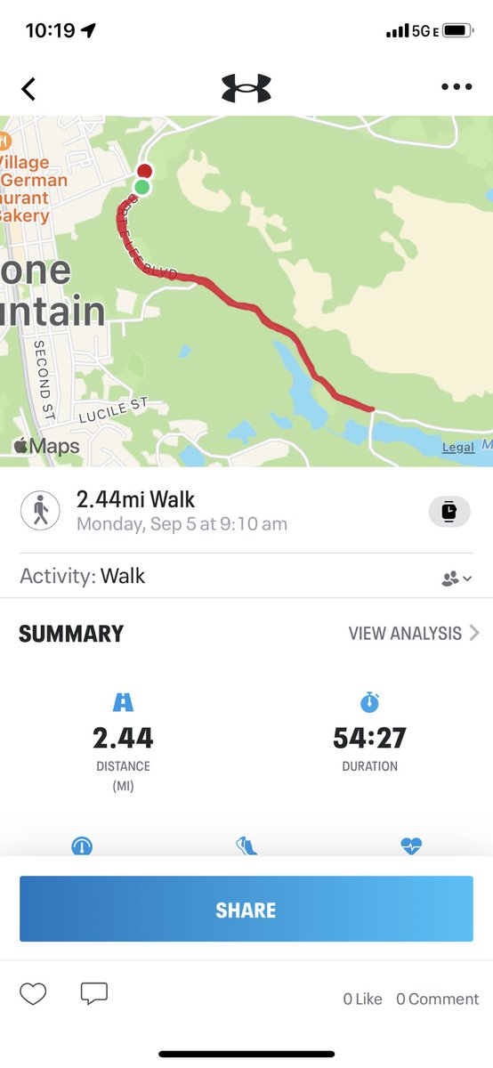 Listened to the new podcast of my friend and colleague Dr @MitziJSmithPhD on my walk. Great first episode!  Eager for the upcoming conversations.  #BTWomanistC