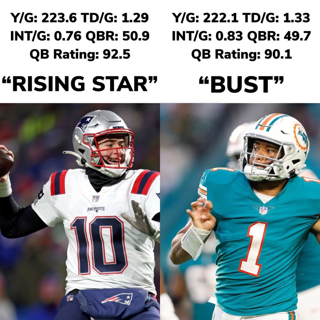 Grant Cohn on Twitter: Some people still think the 49ers should have